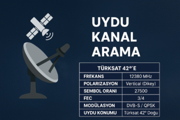 2025 Türksat kanal güncelleme frekansı